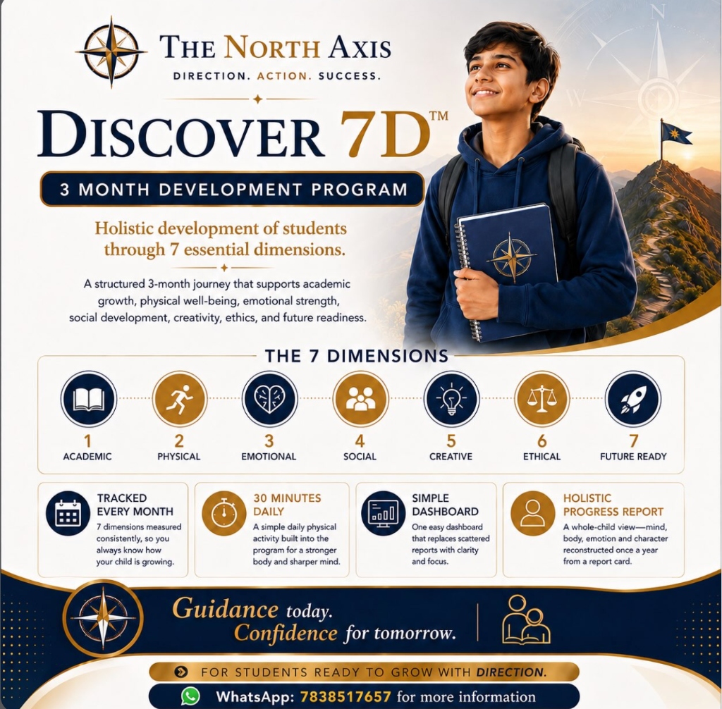 Discover 7D™